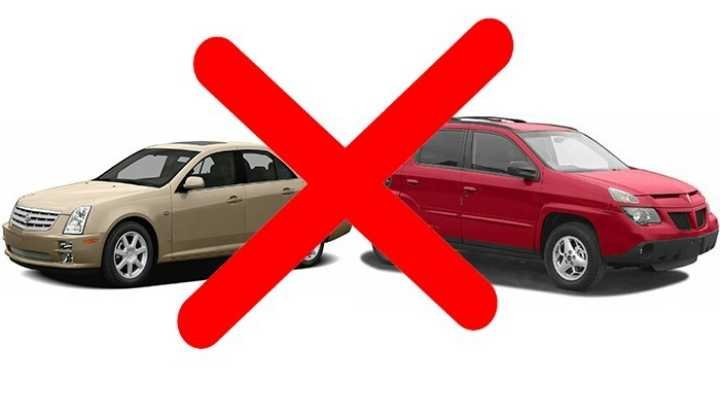 Used Cars to Avoid Like Plague